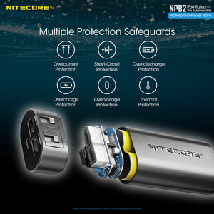 Nitecore NPB2 - PREMIUM USB POWERBANK