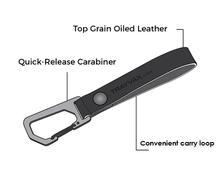 Load image into Gallery viewer, Trayvax KEYTON CLIP | CARABINER KEYCHAIN / Tobacco Brown